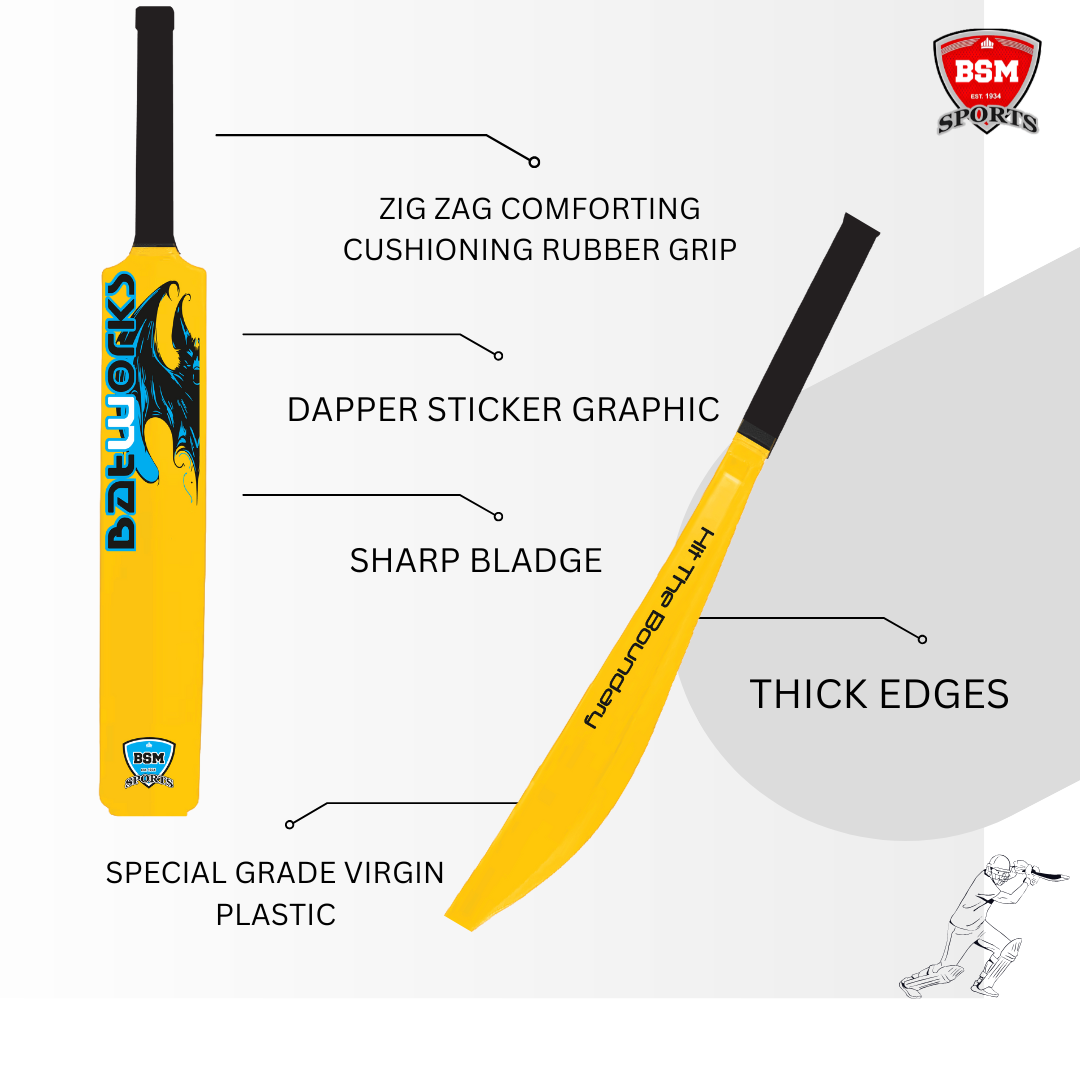 BSM Polymer Yellow BatWorks - Image 3